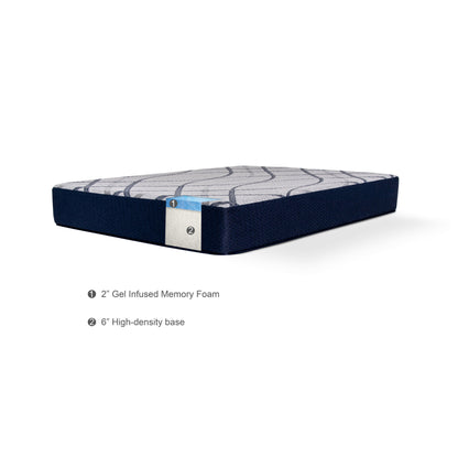 Expand-8-inch-mattress-in-memory-foam-build-internal