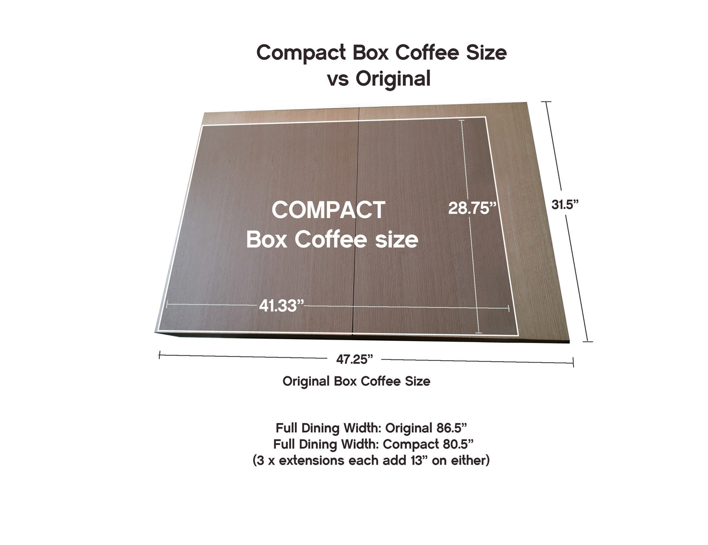 compact-box-coffee-dimensions-vs-original-box