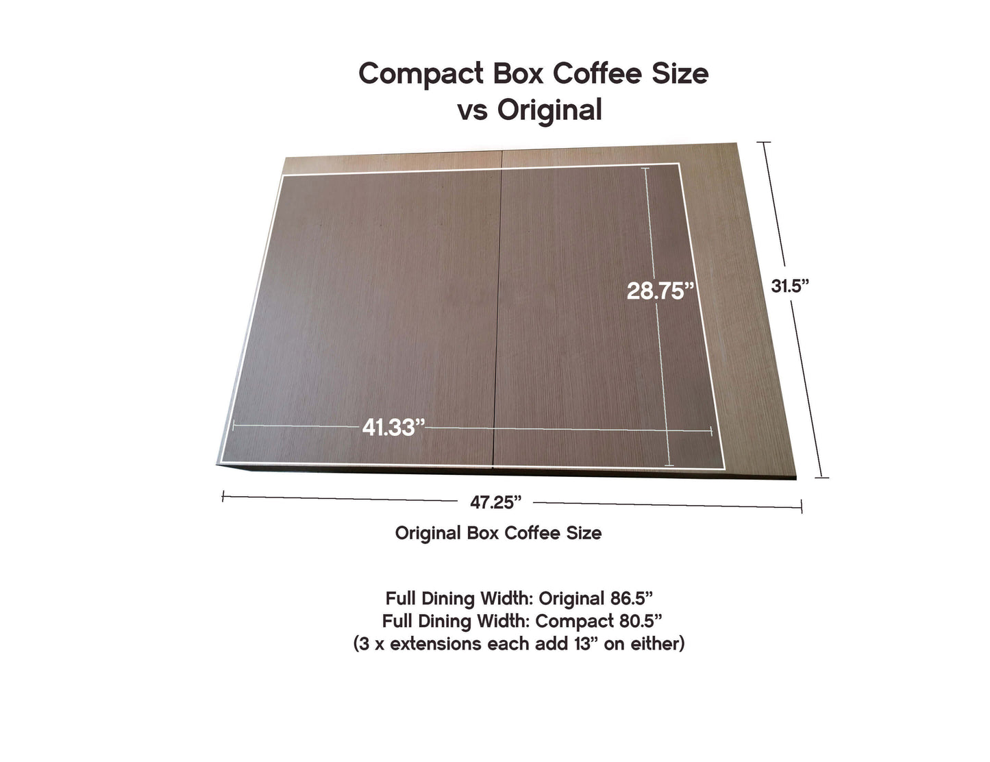 Compact Box Coffee Dimensions vs Original Box