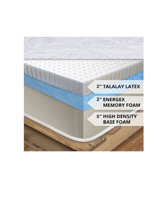 Expand - 10 inch Natural Latex mattress | Expand Furniture - Folding ...